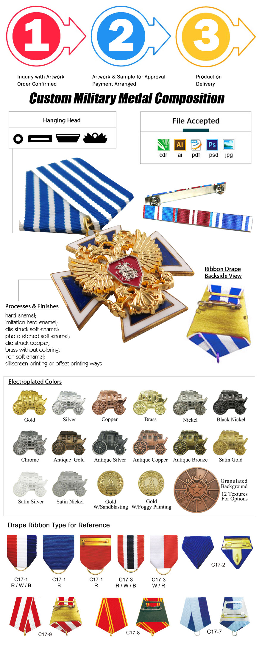 military medal drape ribbon manufacturer