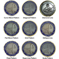 manufacturer Jin Sheu custom challenge coin edges