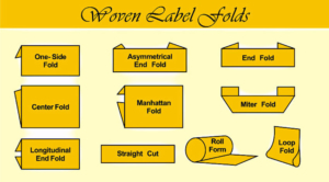 woven label folding types