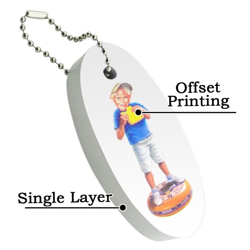 Manufacturer Single-Layer EVA Foam Keychain with Full-Color Offset Printing Manufacturer Single-Layer EVA Foam Keychain with Full-Color Offset Printing