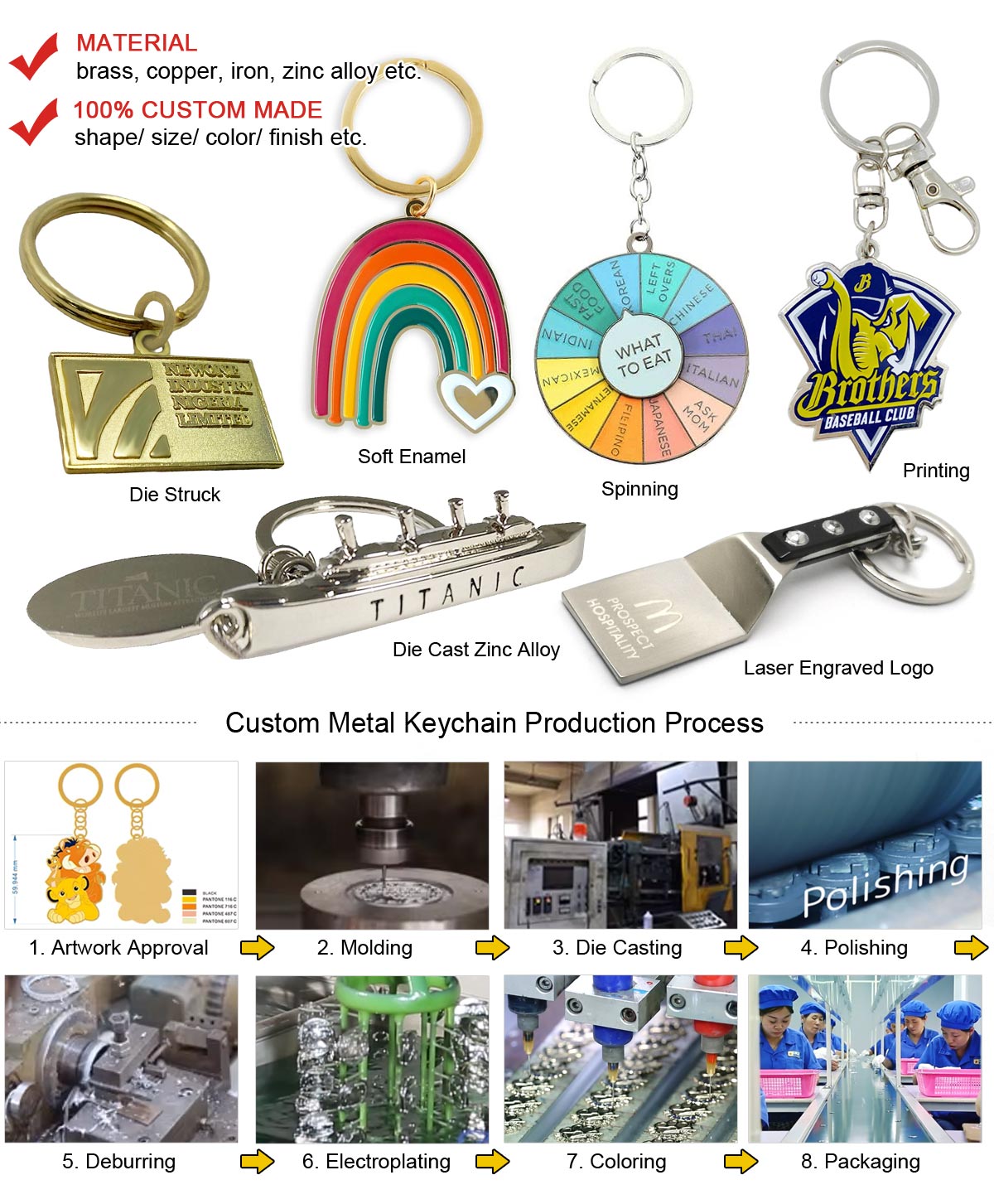 manufacturer custom logo metal keychains