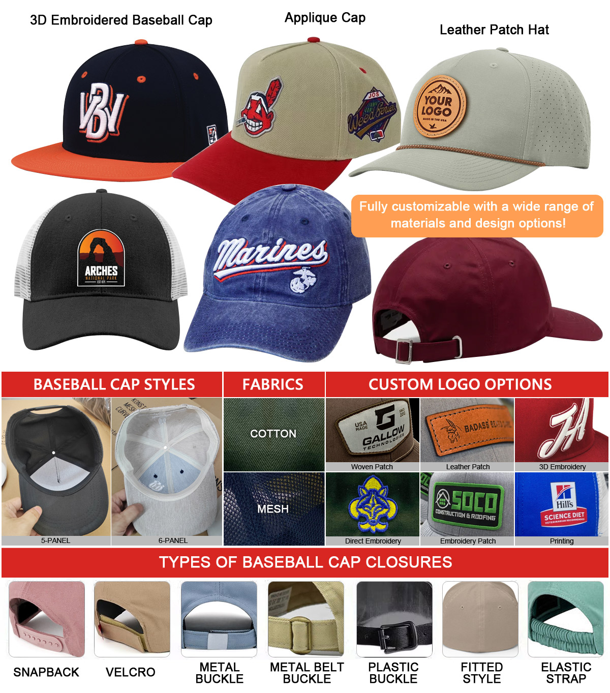 custom logo promotional baseball caps and trucker caps manufacturer