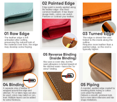 Common Leather Edge Finishing Methods