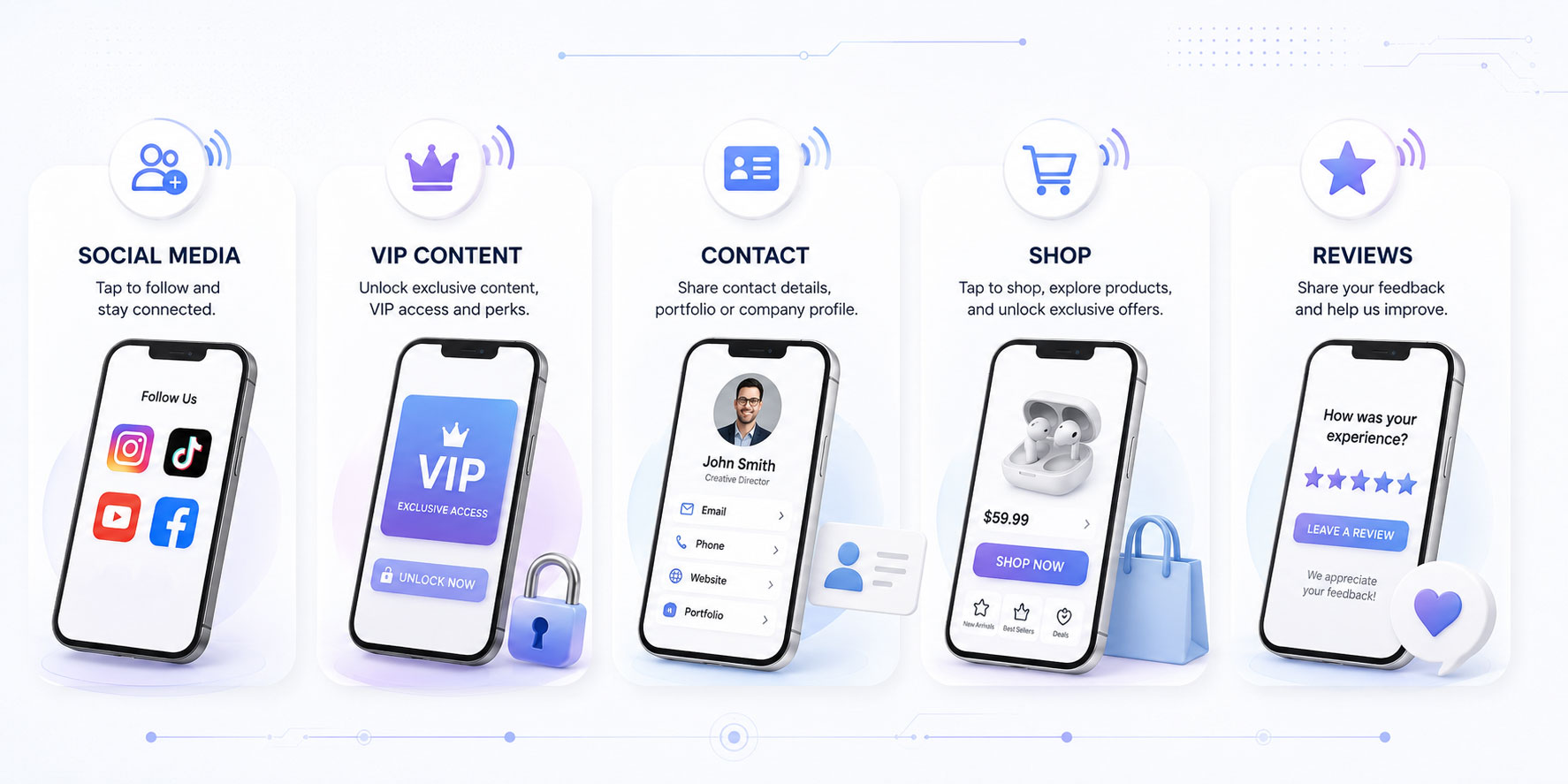 Promotional giveaway with smart NFC for branding Promotional giveaway with smart NFC for branding