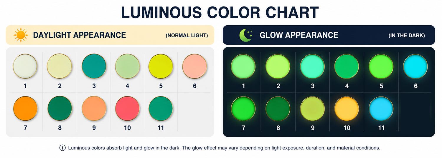 Glow-in-the-Dark Enamel Pin Luminous Color Chart Luminous color chart comparing daylight appearance and glow-in-the-dark colors for custom enamel pins.